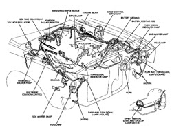 1980 Dodge Aspen Wiring Diagram - diagram geometry