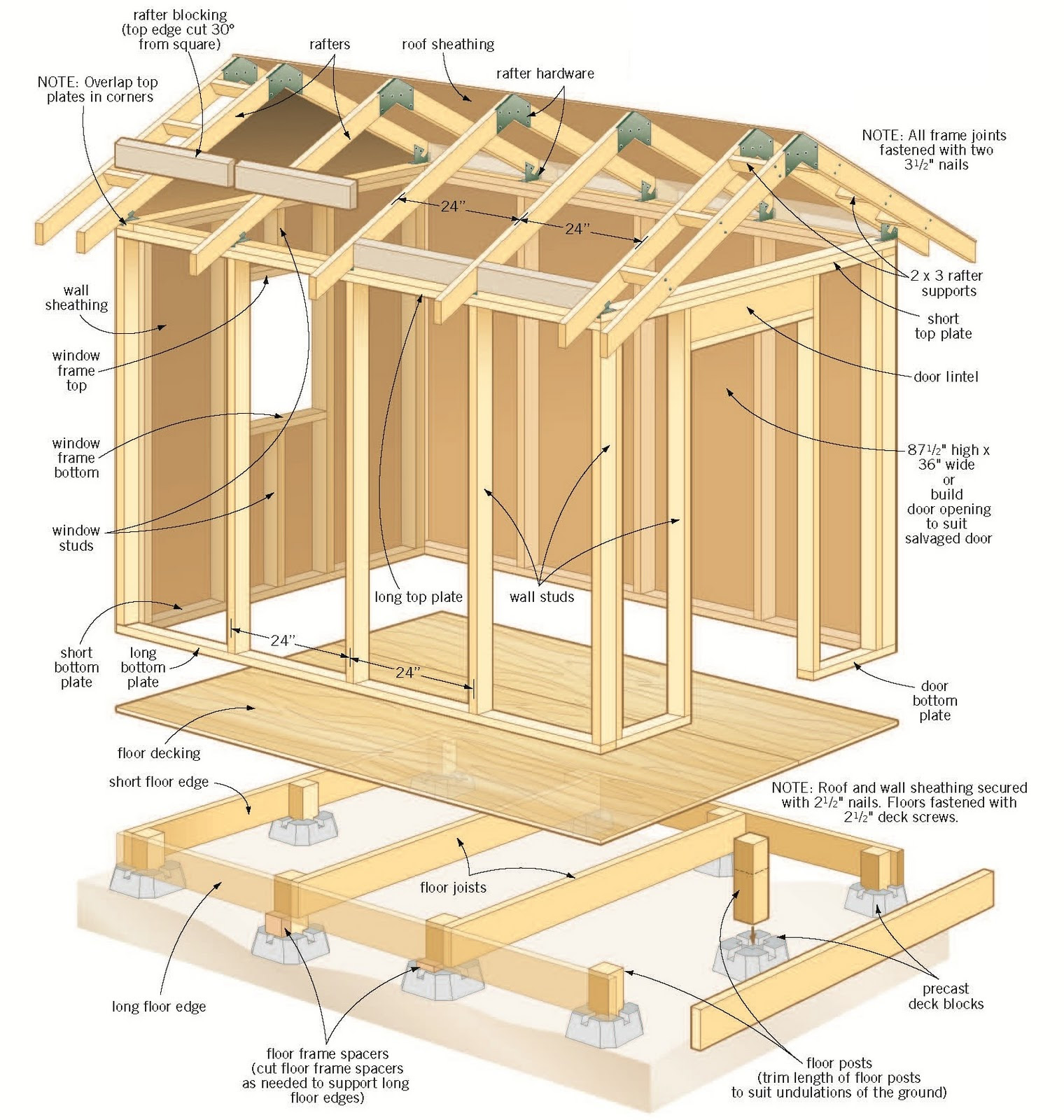 The questions 8x8 wooden shed plans Seagel pala