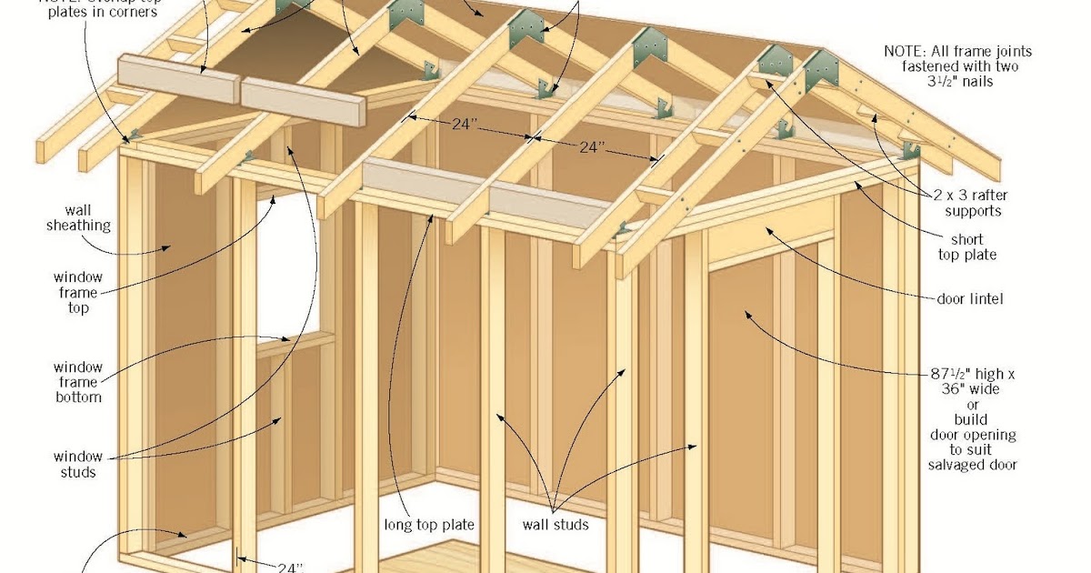 building-a-shed-diagram