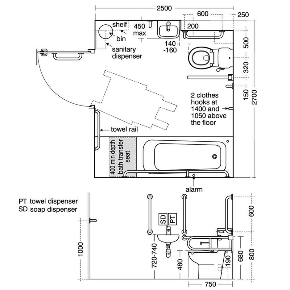 bathroom layout building regs Minimum Bathroom Size Part 10 Space