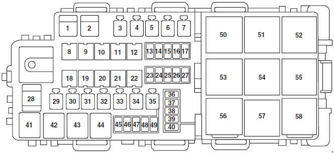 2007 Ford F250 Fuse Box Diagram Sel