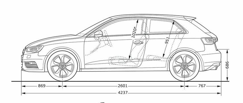 Modern Audi A3 Exterior Dimensions with Simple Decor