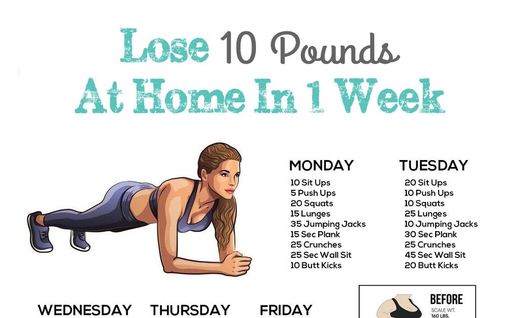 Lose 5 Pounds In 1 Week ~ Diet Plans To Lose Weight