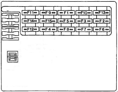 Fiat Ducato 2 8 Jtd Fuse Box Location - Wiring Diagram & Schemas