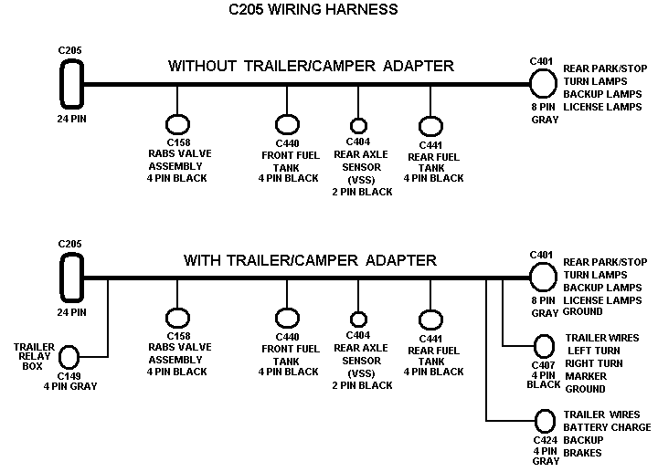44 Lb7 Wiring Harness - Wiring Diagram Harness Info
