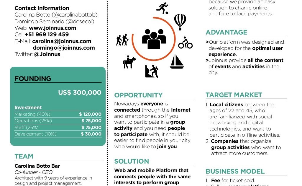startup business plan examples deca
