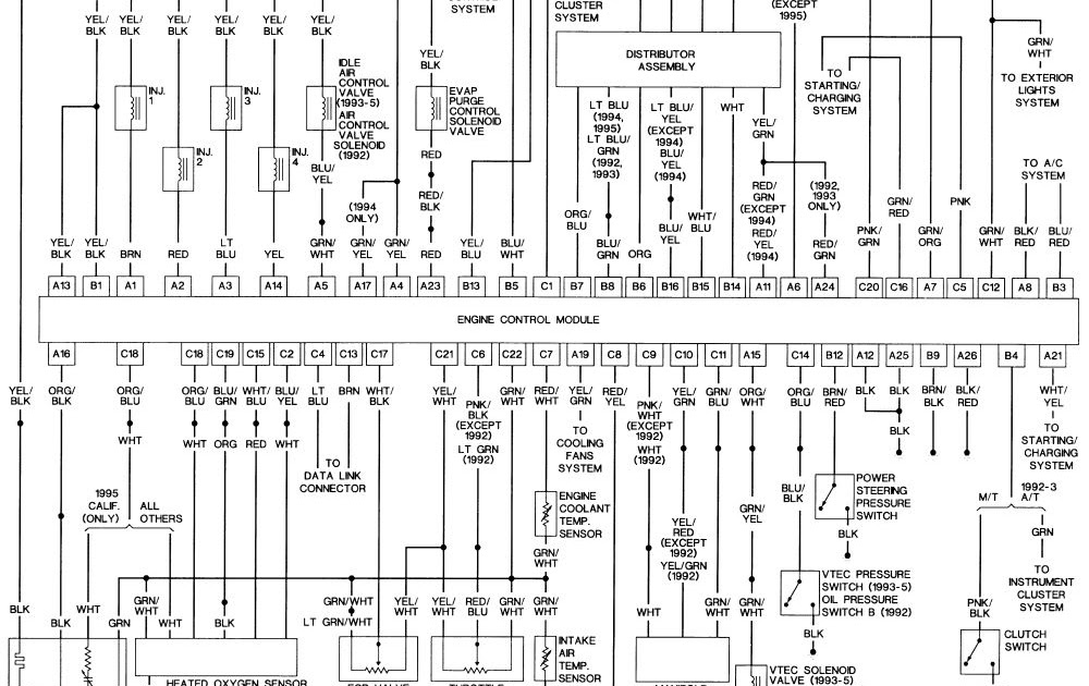 94 Honda Civic Wiring Diagram - Wiring Diagram Networks