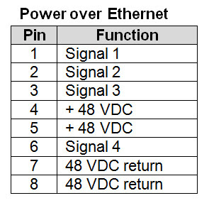 20 Images Defrost Timer Wiring Schematic