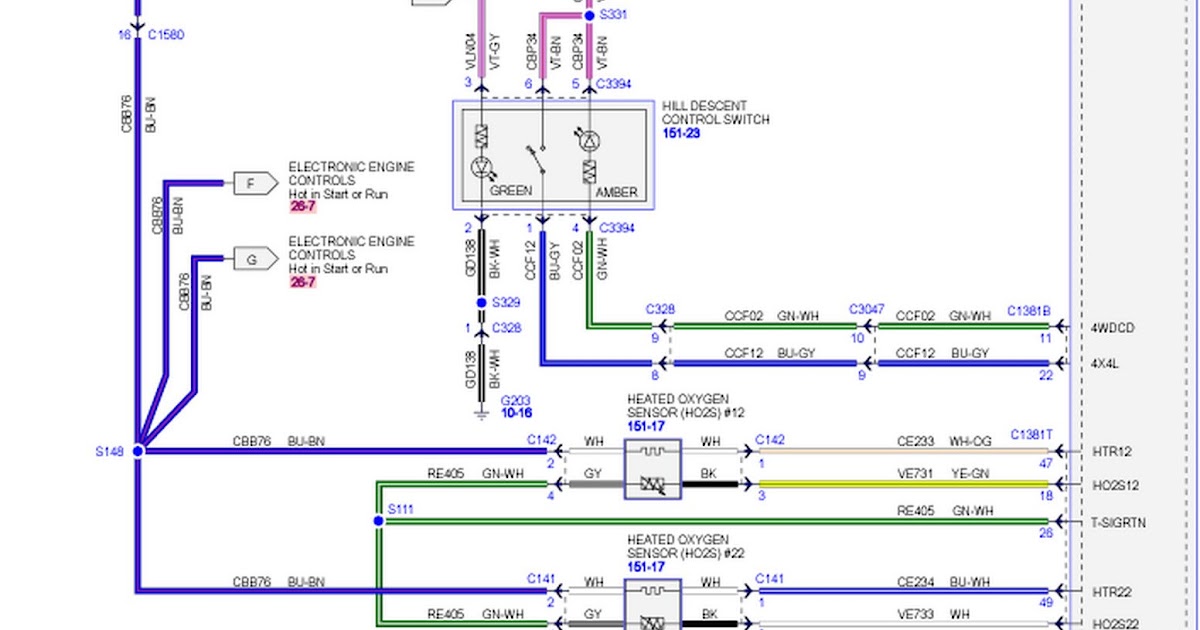 2011 Ford F150 6.2 L Upfitter Wiring Colors / Used 2014 Ford F 150 Svt