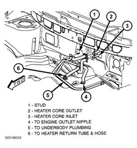 35 1999 Suburban Heater Hose Diagram - Wiring Diagram Niche
