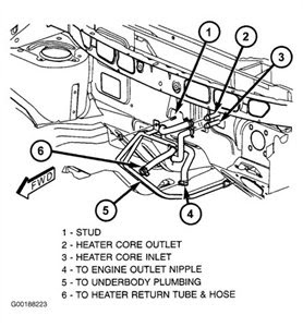 35 1999 Suburban Heater Hose Diagram - Wiring Diagram Niche