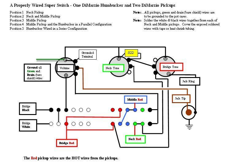 Strat Super Switch Wiring Diagrams diagram definition