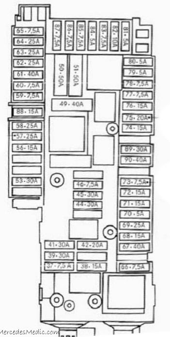 E350 Fuse Box Diagram - Wiring Diagrams