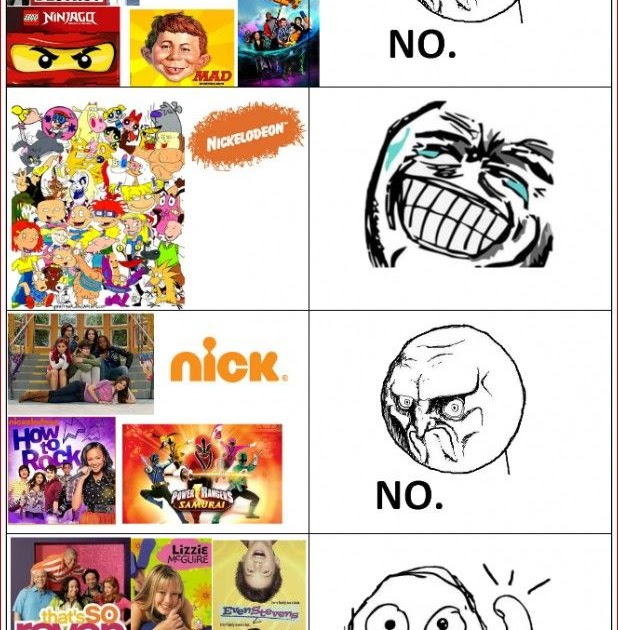 Memes Cartoon Network - Latest Memes