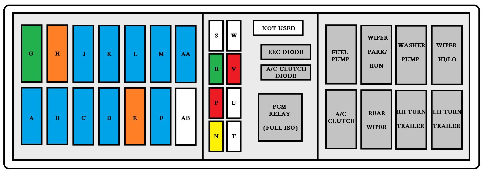 Ford Focus Mk1 Fuse Box Diagram - Ford Focus Review