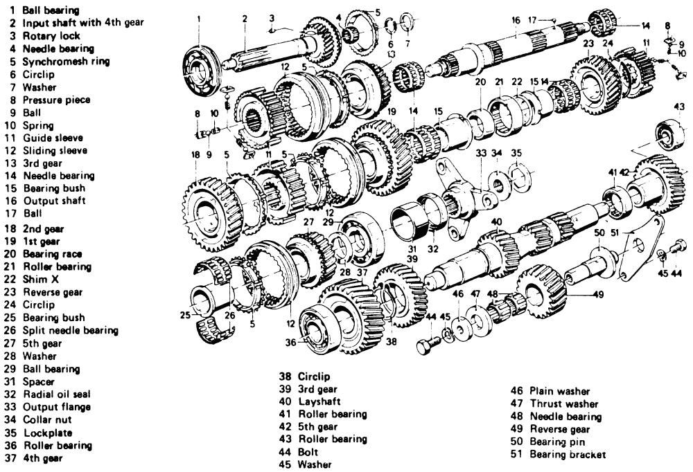 30 Manual Transmission Parts Diagram