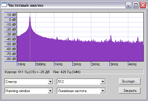 График спектра в Audacity График спектра в Audacity