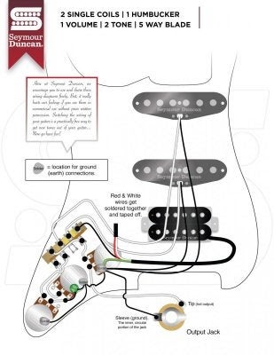 Squier Hs Strat Wiring Diagram - Complete Wiring Schemas