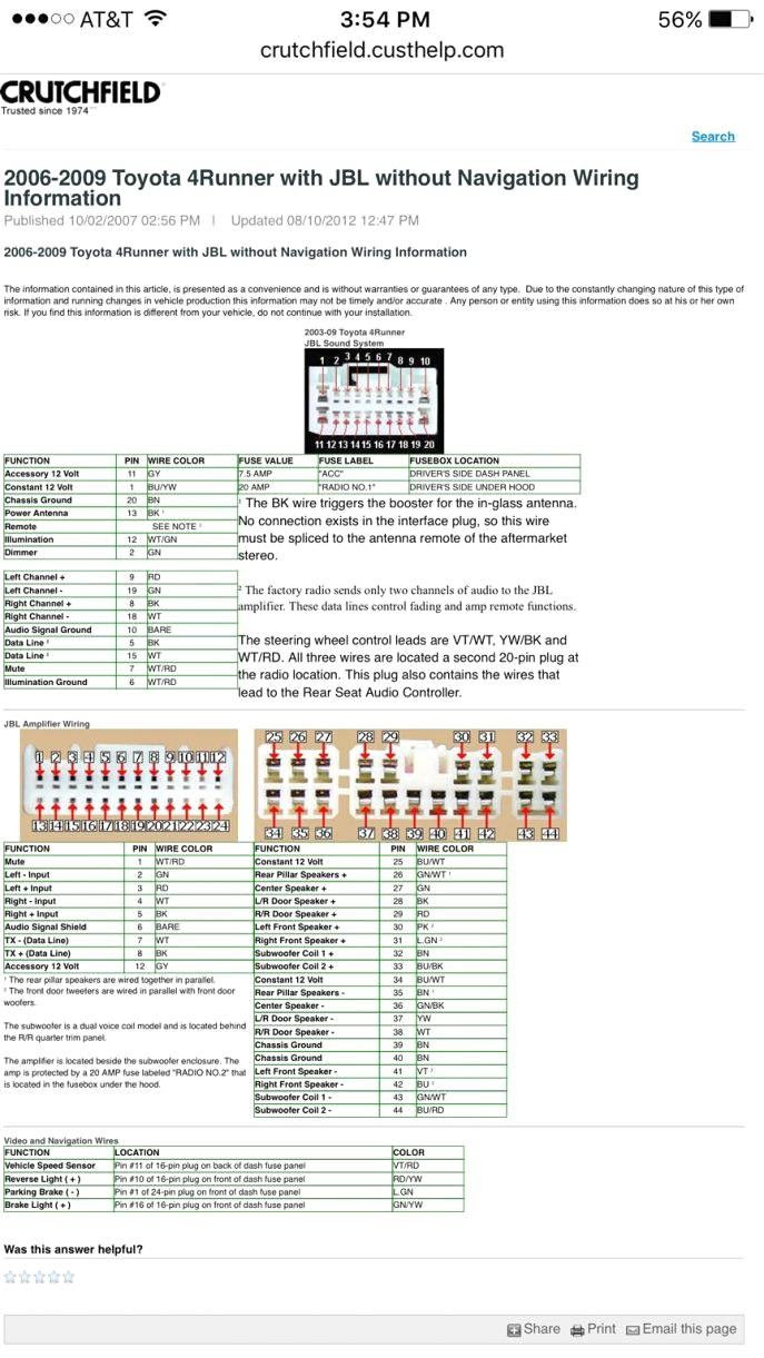 Toyotum Tundra Jbl Wiring Diagram - Complete Wiring Schemas