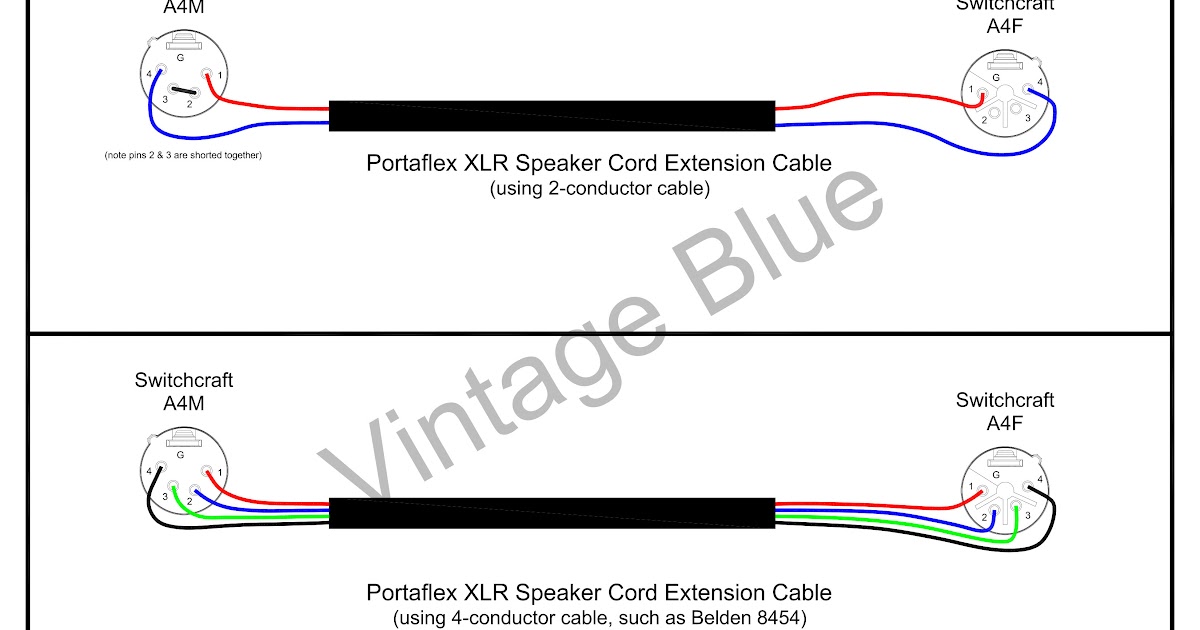 110V Extension Cord Wiring Diagram