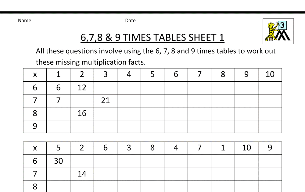 3rd grade multiplication worksheet grade 3 16 best images of 3rd