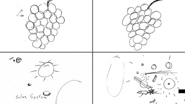 Four-part composite showing a CIA researcher's drawings of a bunch of grapes and the solar system, left, and Uri Geller's very similar drawings, right.