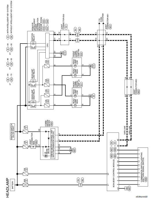 Wiring Diagram Of Nissan Sentra