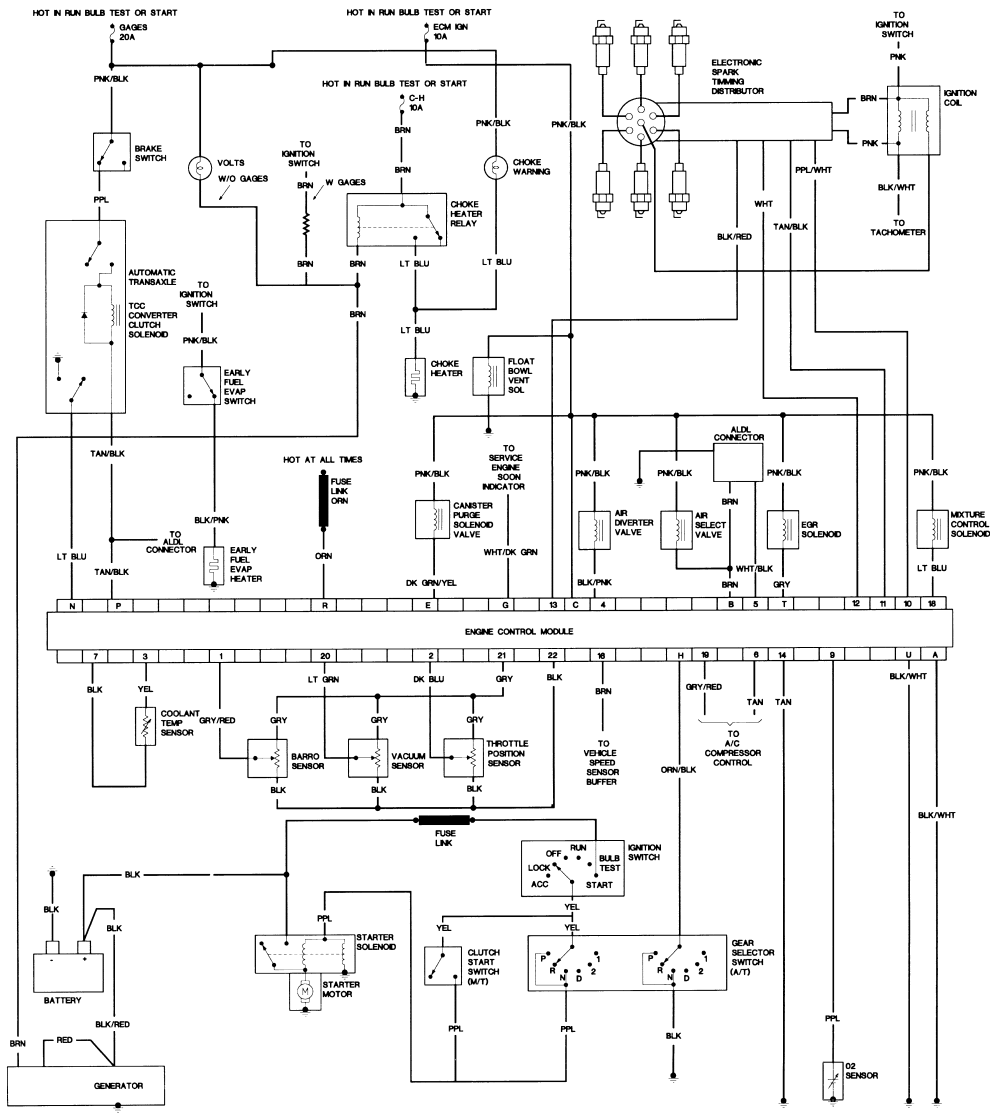 Procraft Boat Wiring Diagram