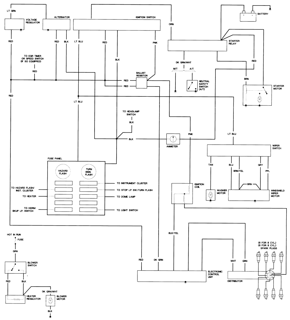 1973 Plymouth Duster Fuse Box Diagram