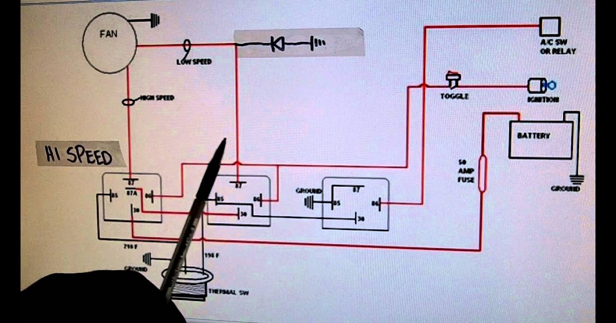 3 Speed Fan Wiring Diagram - Wiring Diagram Networks