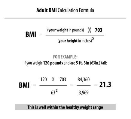 How To S Wiki 88 How To Calculate Bmi Example