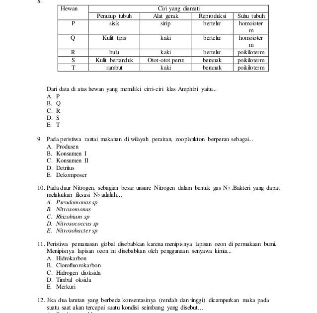 Contoh Soal Un Tentang Sistem Reproduksi - Guru Soal