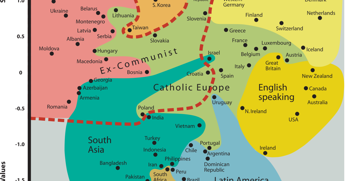 Рональд Инглхарт карта. Карта культурных ценностей Рональда Инглхарта. Карта инглхарта