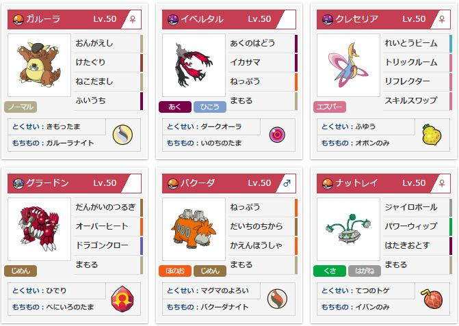 オリジナル イバン のみ Oras トップイラスト