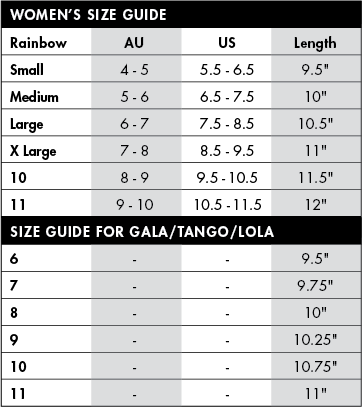 womens rainbow sandals size chart