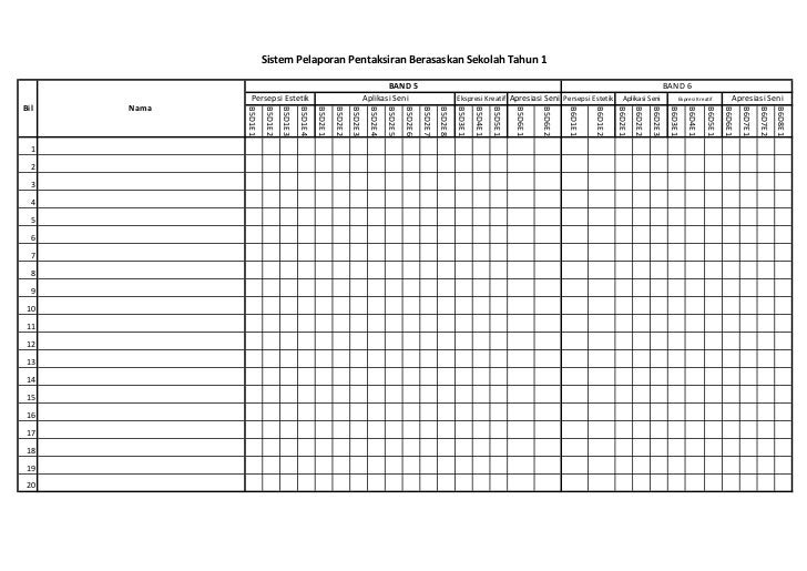 Borang Transit Pbs Matematik Tahun 6  Borang Transit Pbs Sejarah