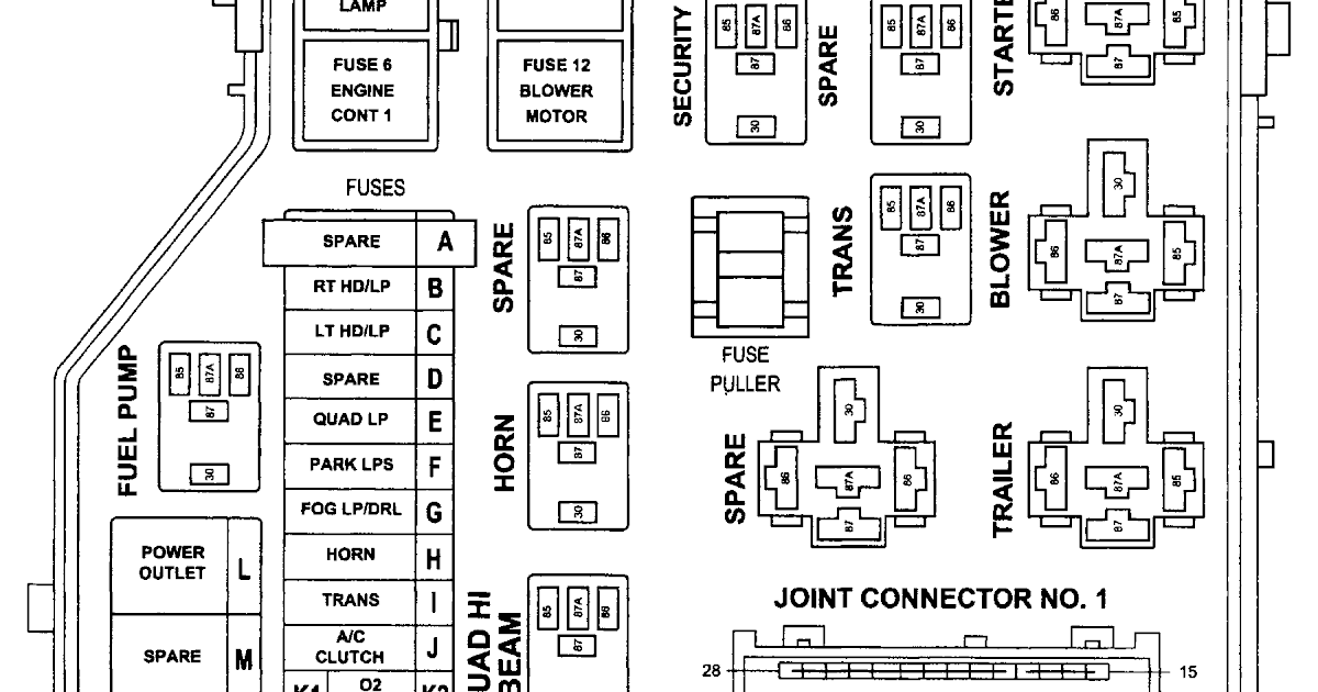 OLR 2010 Dodge Ram 3500 Fuse Box Diagram DOC Download