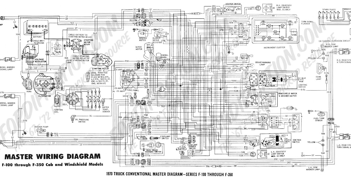 2013 Ford Explorer Wiring Diagram - Wiring Schema
