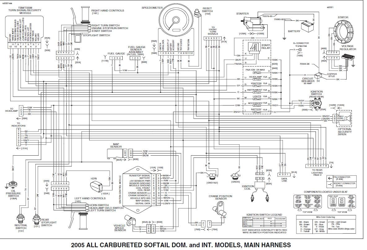 1990 Sportster Wiring Diagram - Wiring Diagram Schema