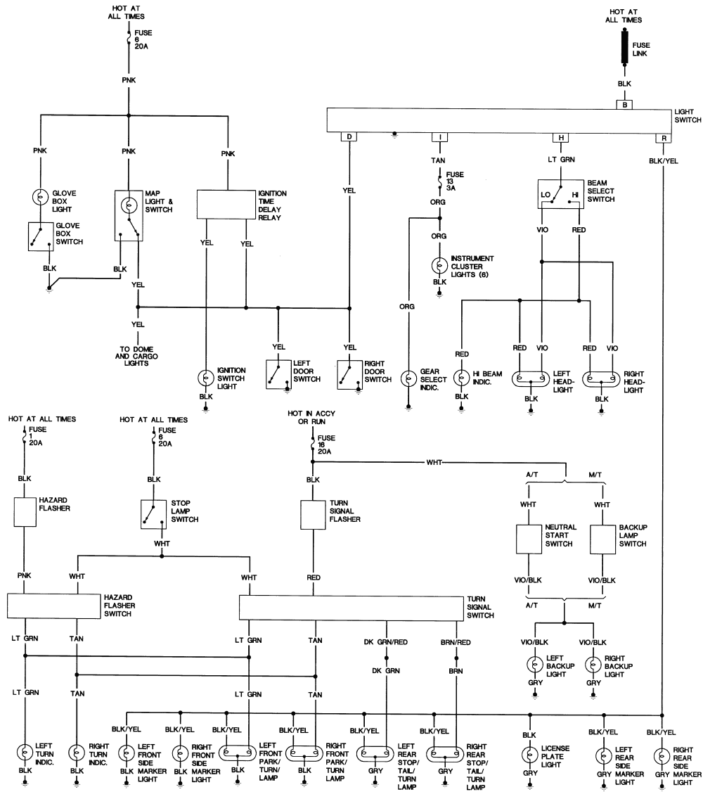 [DIAGRAM] Plymouth Horizon Fuse Box Diagram
