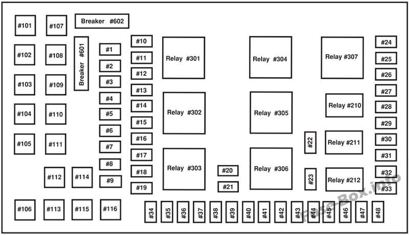 2004 Ford Excursion Fuse Box Diagram - Wiring Diagram