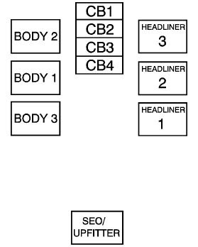 30 2004 Chevy Avalanche Fuse Box Diagram - Wiring Diagram List