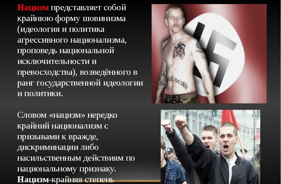 Кто такие нацисты простыми словами