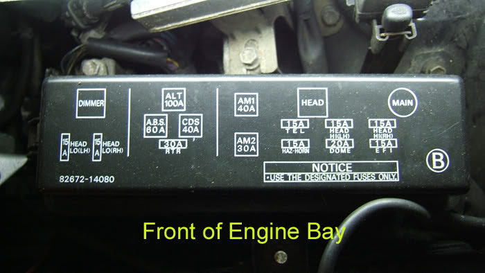 89 Supra Fuse Box - Wiring Diagram Networks