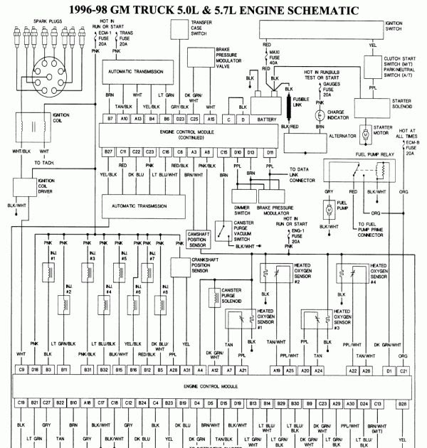 1998 Chevy Tahoe Wiring Diagram - Wiring Schema