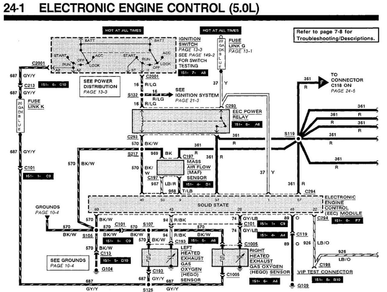 87 Ford Ignition System Wiring Diagram