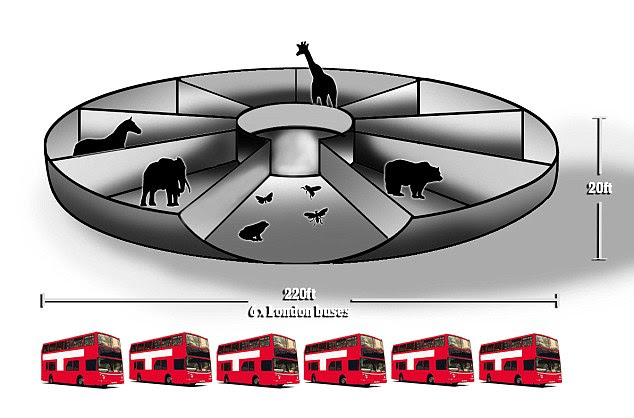 New revelation: According to an ancient Babylonian tablet, Noah's Ark was a 220-ft wide coracle with walls 20-ft high