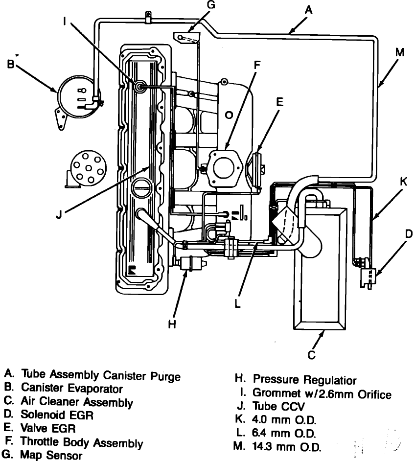 34 2002 Jeep Grand Cherokee Evap System Diagram