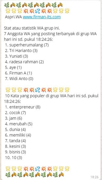 Contoh Surat Pengunduran Diri Dari Grup Wa Kumpulan Surat Penting
