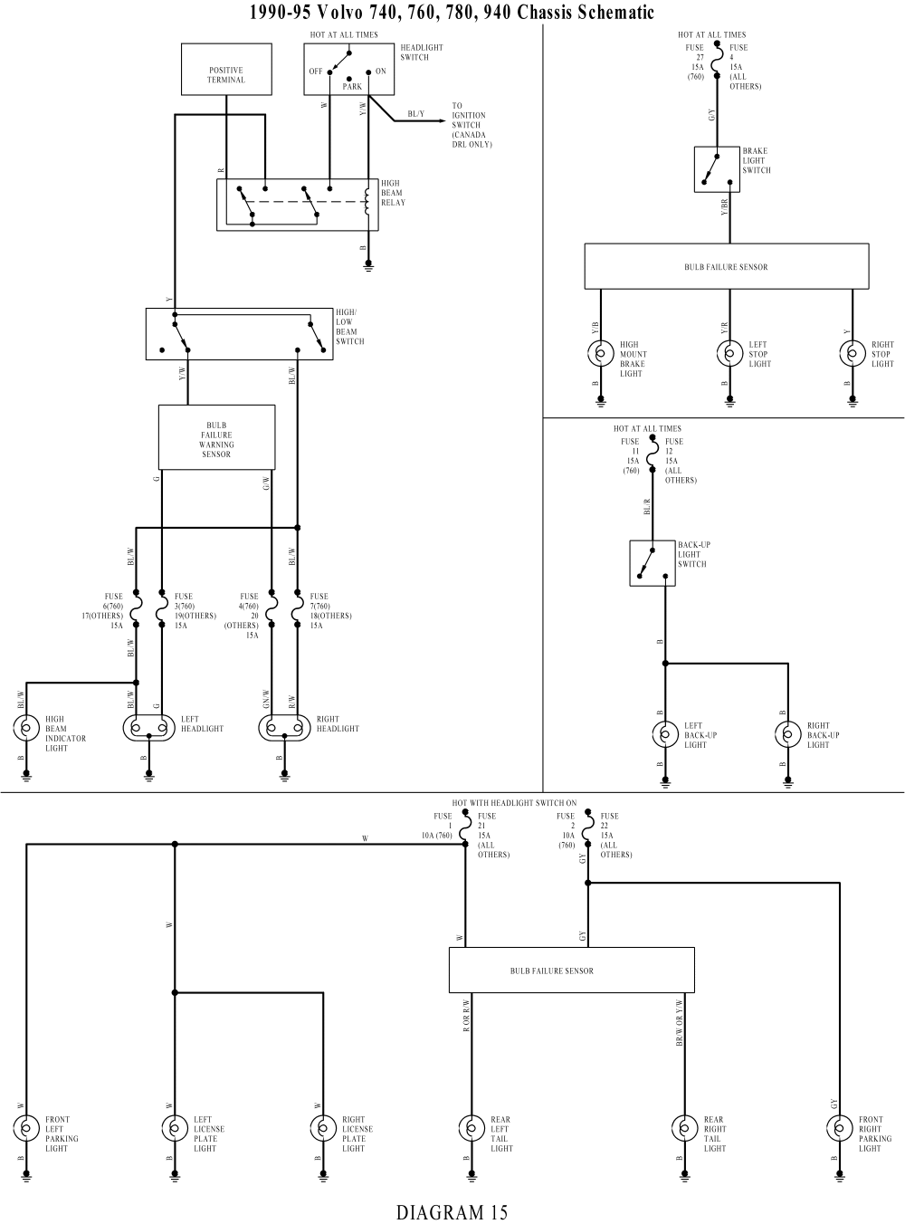 Volvo 91 240 Wiring Diagram - Complete Wiring Schemas